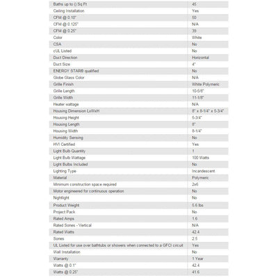 Broan 678 White 50 CFM Quiet Bath Ceiling Ventilation Fan and Light Combination
