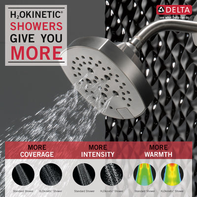 Delta Stainless Steel Finish 5-Setting H2Okinetic Shower Head D52663SS
