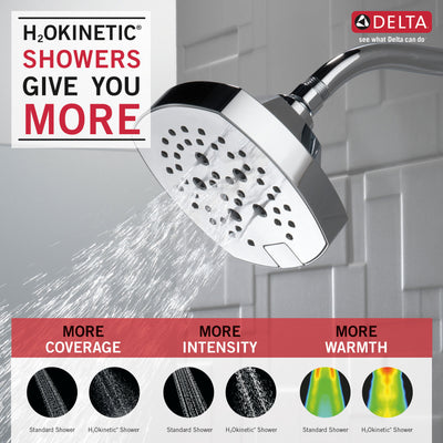 Delta Chrome Finish 5-Setting H2Okinetic Shower Head D52663