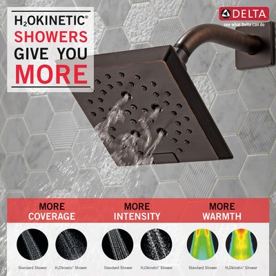 Delta Venetian Bronze Finish H2Okinetic 5-Setting Angular Modern Raincan Shower Head D52664RB