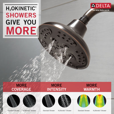 Delta Venetian Bronze Finish H2Okinetic 5-Setting Transitional Raincan Shower Head D52666RB