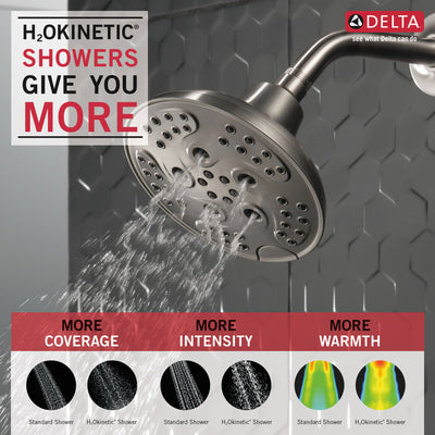 Delta Stainless Steel Finish H2Okinetic 5-Setting Transitional Raincan Shower Head D52666SS