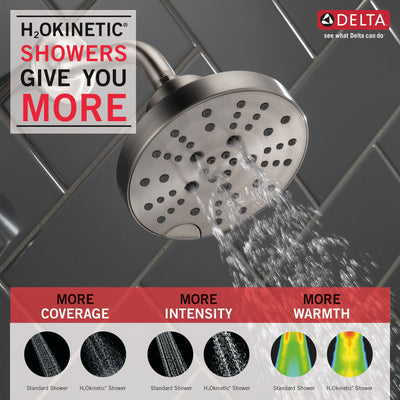 Delta Stainless Steel Finish H2Okinetic 5-Setting Contemporary Raincan Shower Head D52668SS