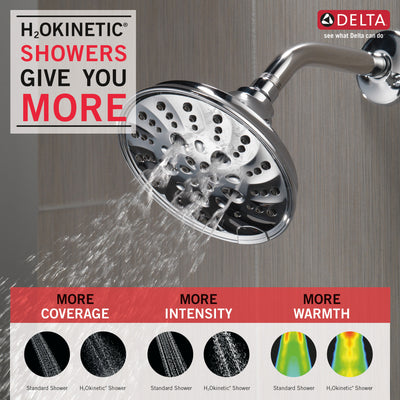 Delta Chrome Finish H2Okinetic 5-Setting Traditional Raincan Shower Head D52669