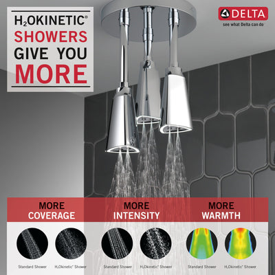 Delta Chrome Finish 2.5 GPM H2Okinetic Pendant Triple Ceiling Mount Raincan Shower Head with Water-Powered LED Light D5714025L
