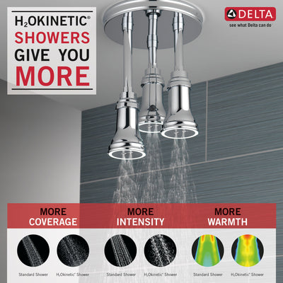 Delta Chrome Finish 2.5 GPM H2Okinetic Pendant Triple Ceiling Mount Raincan Shower Head with Water-Powered LED Light D5719025L