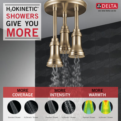 Delta Champagne Bronze Finish 1.75 GPM H2Okinetic Pendant Triple Ceiling Mount Raincan Shower Head D57190CZ