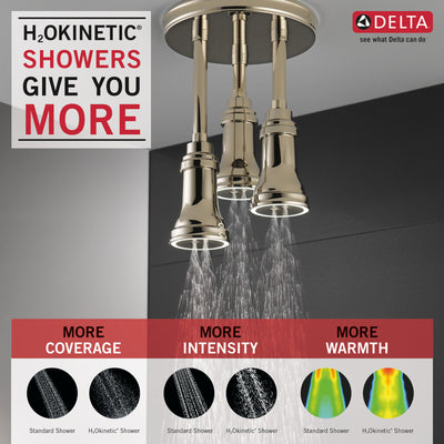Delta Polished Nickel Finish 2.5 GPM H2Okinetic Pendant Triple Ceiling Mount Raincan Shower Head with Water-Powered LED Light D57190PN25L
