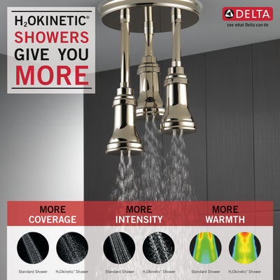 Delta Polished Nickel Finish 1.75 GPM H2Okinetic Pendant Triple Ceiling Mount Raincan Shower Head D57190PN