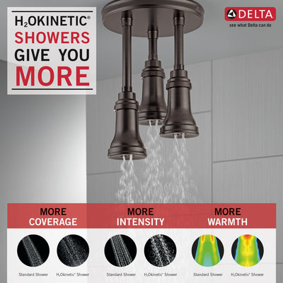 Delta Venetian Bronze Finish 1.75 GPM H2Okinetic Pendant Triple Ceiling Mount Raincan Shower Head D57190RB