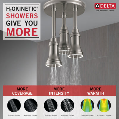 Delta Stainless Steel Finish 2.5 GPM H2Okinetic Pendant Triple Ceiling Mount Raincan Shower Head with Water-Powered LED Light D57190SS25L