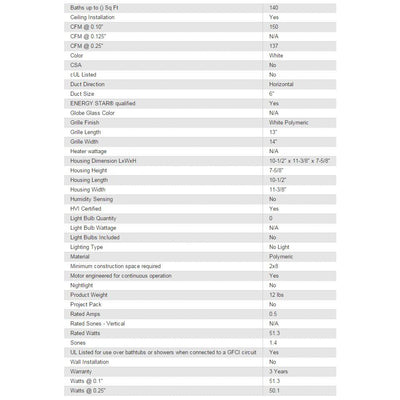 Broan QTXE150 Energy Star Powerful 150 CFM Quiet 1.4 Sones Bath Exhaust Vent Fan