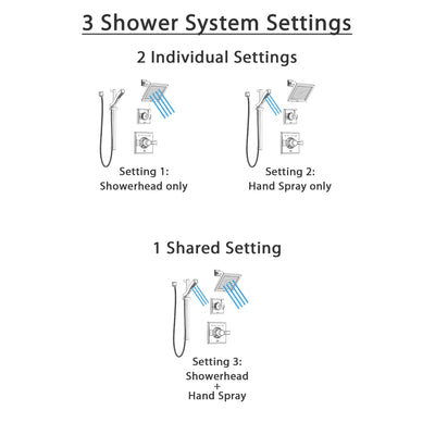 Delta Dryden Chrome Finish Shower System with Control Handle, 3-Setting Diverter, Showerhead, and Hand Shower with Slidebar SS1425115