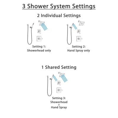 Delta Ara Chrome Finish Shower System with Control Handle, 3-Setting Diverter, Showerhead, and Hand Shower with Wall Bracket SS1426715