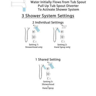 Delta Dryden Polished Nickel Tub and Shower System with Control Handle, 3-Setting Diverter, Showerhead, and Hand Shower with Slidebar SS144512PN3