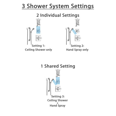Delta Dryden Chrome Finish Shower System with Control Handle, 3-Setting Diverter, Ceiling Mount Showerhead, and Hand Shower with Grab Bar SS14512