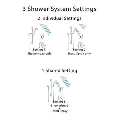 Delta Stryke Matte Black Finish Modern Shower System with Round Multi-Setting Wall Mount Showerhead and Hand Shower with Slidebar SS14763BL6