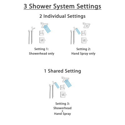 Delta Arzo Stainless Steel Shower System with Normal Shower Handle, 3-setting Diverter, Modern Square Showerhead, and Handheld Shower SS148684SS
