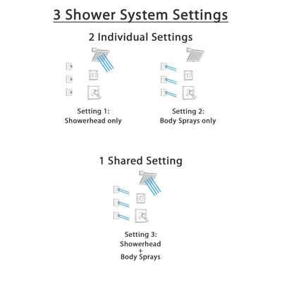 Delta Dryden Venetian Bronze Finish Shower System with Dual Control Handle, 3-Setting Diverter, Showerhead, and 3 Body Sprays SS172511RB2