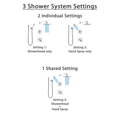 Delta Vero Chrome Finish Shower System with Dual Control Handle, 3-Setting Diverter, Showerhead, and Hand Shower with Wall Bracket SS1725314