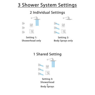 Delta Vero Stainless Steel Finish Shower System with Dual Control Handle, 3-Setting Diverter, Showerhead, and 3 Body Sprays SS172531SS1