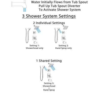 Delta Dryden Polished Nickel Tub and Shower System with Dual Control Handle, 3-Setting Diverter, Showerhead, and Hand Shower with Slidebar SS17451PN3