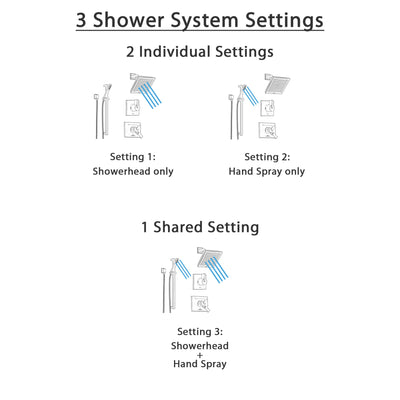 Delta Vero Venetian Bronze Shower System with Dual Control Shower Handle, 3-setting Diverter, Modern Square Showerhead, and Handheld Shower SS175385RB