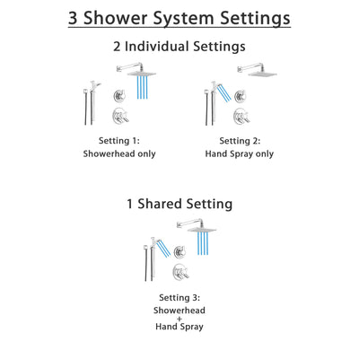 Delta Compel Chrome Shower System with Dual Control Shower Handle, 3-setting Diverter, Large Square Rain Shower Head, and Hand Held Shower SS176182