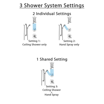 Delta Addison Chrome Finish Shower System with Dual Control Handle, Diverter, Ceiling Mount Showerhead, and Hand Shower with Grab Bar SS17926