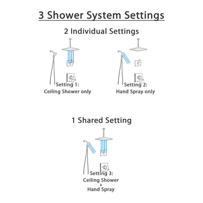 Delta Pivotal Matte Black Finish Modern Shower System with Large Ceiling Mount Showerhead, Diverter, and SureDock Hand Shower Fixture SS17993BL8
