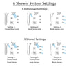 Delta Dryden Polished Nickel Shower System with Dual Thermostatic Control, 6-Setting Diverter, Showerhead, 3 Body Sprays, and Hand Shower SS17T2512PN2