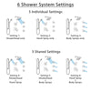 Delta Tesla Dual Thermostatic Control Stainless Steel Finish Shower System, Diverter, Showerhead, 3 Body Sprays, and Grab Bar Hand Shower SS17T2521SS1