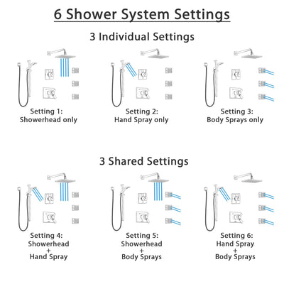 Delta Vero Champagne Bronze Shower System with Dual Thermostatic Control, 6-Setting Diverter, Showerhead, 3 Body Sprays, and Hand Shower SS17T2532CZ2