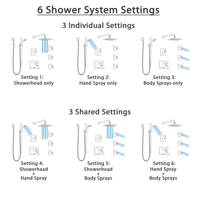Delta Vero Venetian Bronze Shower System with Dual Thermostatic Control, 6-Setting Diverter, Showerhead, 3 Body Sprays, and Hand Shower SS17T2534RB4