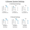Delta Lahara Dual Thermostatic Control Stainless Steel Finish Shower System, Diverter, Showerhead, 3 Body Sprays, and Hand Shower SS17T382SS1