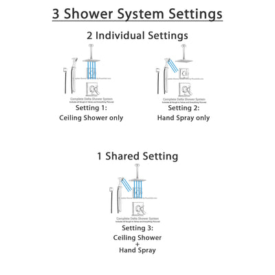 Delta Dryden Champagne Bronze Shower System with Thermostatic Shower Handle, 3-setting Diverter, Modern Square Ceiling Mount Showerhead, and Hand Shower Spray SS17T5182CZ
