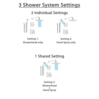 Delta Dryden Champagne Bronze Shower System with Thermostatic Shower Handle, 3-setting Diverter, Modern Square Rain Showerhead, and Hand Shower Spray SS17T5184CZ