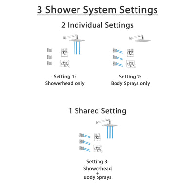 Delta Vero Chrome Shower System with Thermostatic Shower Handle, 3-setting Diverter, Large Modern Square Rain Showerhead, and 3 Square Body Sprays SS17T5381