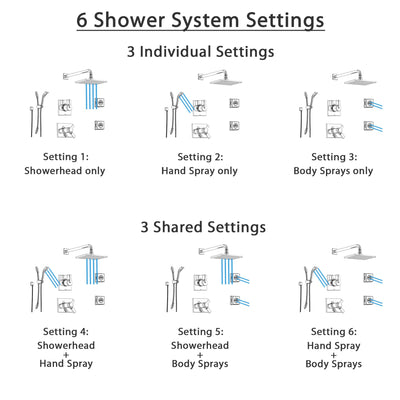 Delta Vero Chrome Shower System with Thermostatic Shower Handle, 6-setting Diverter, Large Square Rain Showerhead, 2 Square Body Sprays, and Handheld Shower SS17T5391