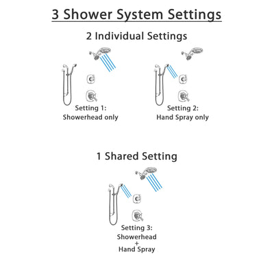 Delta Addison Chrome Finish Shower System with Dual Thermostatic Control Handle, Diverter, Dual Showerhead, and Hand Shower with Slidebar SS17T9216