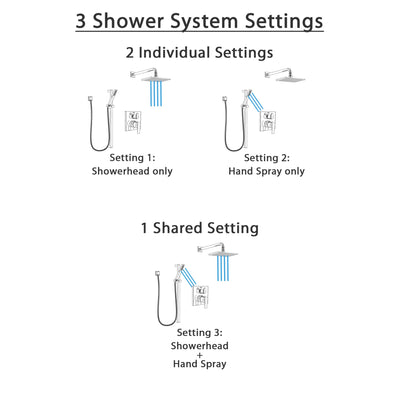 Delta Ara Chrome Finish Shower System with Control Handle, Integrated 3-Setting Diverter, Showerhead, and Hand Shower with Slidebar SS2486712