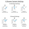 Delta Cassidy Stainless Steel Finish Integrated Diverter Shower System Control, Temp2O Showerhead, Hand Shower, and Ceiling Showerhead SS24997SS6