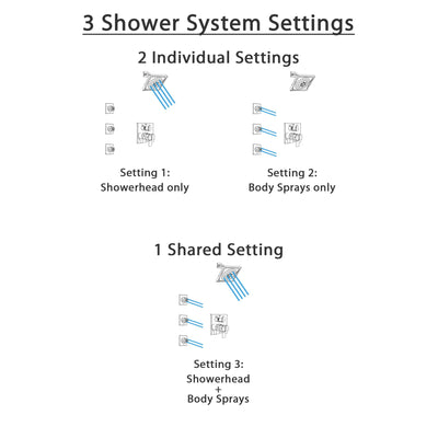 Delta Ara Chrome Finish Shower System with Dual Control Handle, Integrated 3-Setting Diverter, Showerhead, and 3 Body Sprays SS278673