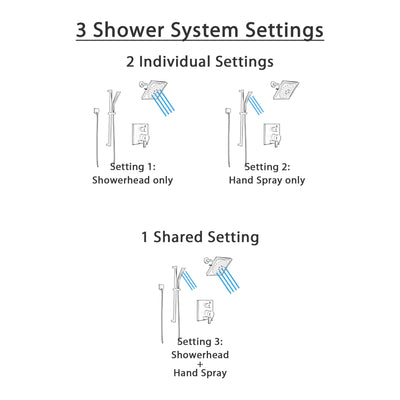 Delta Pivotal Matte Black Finish Modern Integrated Diverter Shower System with Multi-Setting Showerhead and Hand Sprayer on Slidebar SS27899BL6