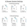 Delta Cassidy Chrome Shower System with Dual Control Handle, Integrated Diverter, Showerhead, 3 Body Sprays, and Hand Shower with Grab Bar SS279975