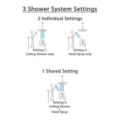 Delta Stryke Matte Black Thermostatic Shower System with Integrated Diverter, Large Round Ceiling Showerhead and Hand Spray on Slidebar SS27T876BLL2