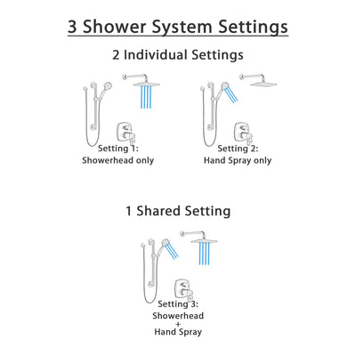 Delta Stryke Matte Black Finish Thermostatic Shower System with Integrated Diverter Wall Mount Rain Showerhead and Grab Bar Hand Spray SS27T876BLX3