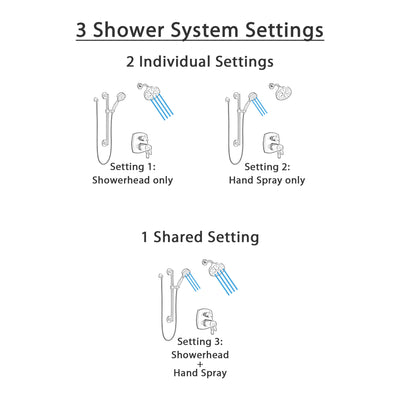 Delta Stryke Matte Black Integrated Diverter Thermostatic Shower System with Wall Mount Multi-Setting Showerhead and Grab Bar Hand Spray SS27T876BLX5