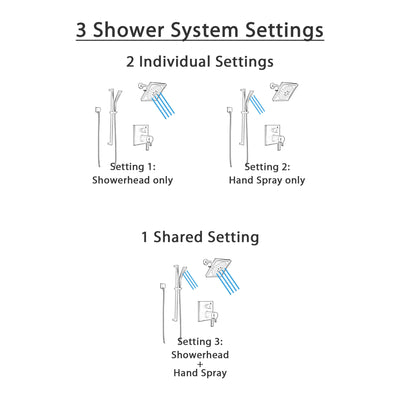Delta Pivotal Matte Black Finish Thermostatic Shower System with Diverter, Multi-Setting Wall Showerhead, and Hand Shower on Slide Bar SS27T899BL6