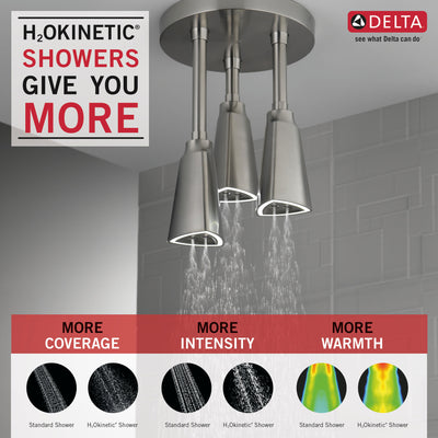 Delta Stainless Steel Finish 2.5 GPM H2Okinetic Pendant Triple Ceiling Mount Raincan Shower Head with Water-Powered LED Light D57140SS25L